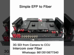 SDI Intercom Tally ile Basit EFP'den Fiber Optik Sisteme