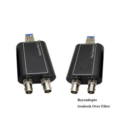 Fiber Üzerinden Genlock Fiber Üzerinden TC/BB
