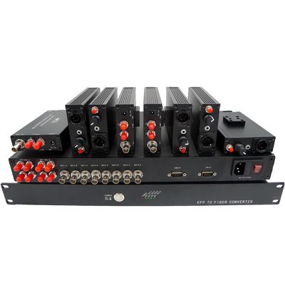 SDI Intercom Tally ile Basit EFP'den Fiber Optik Sisteme