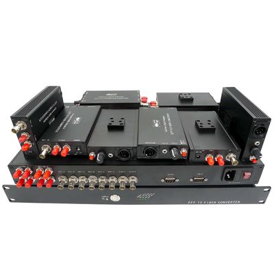 SDI Intercom Tally ile Basit EFP'den Fiber Optik Sisteme