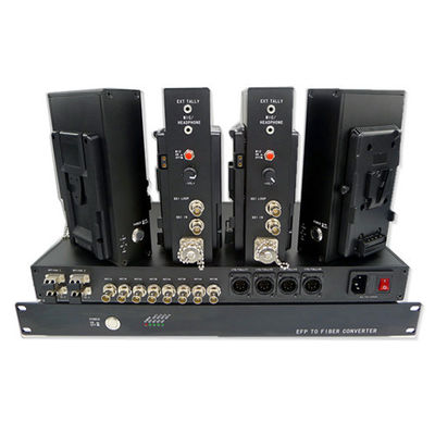 4 Port Datavideo ITC-100 OBVAN OB Kamyonları ve SNG Taşıtları İçin Fiber Kamera Sistemi Sistemi