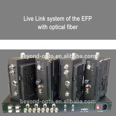 Video Ses Verileri İnterkom Tally Fiber Kamera Sistemi SDI'dan Fibere Dönüştürücü