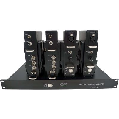 Timecode, SDI Video, Tally, Remote, CCU'dan fiber dönüştürücüye sahip 4 kanallı kamera fiber sistemi