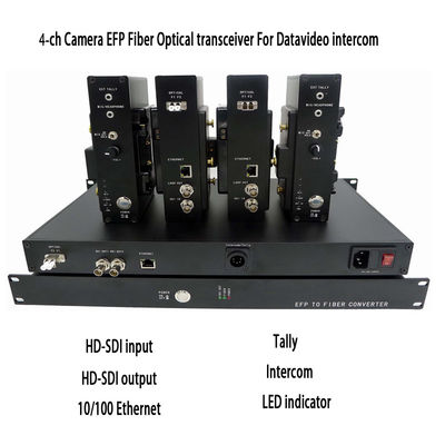 Timecode, SDI Video, Tally, Remote, CCU'dan fiber dönüştürücüye sahip 4 kanallı kamera fiber sistemi