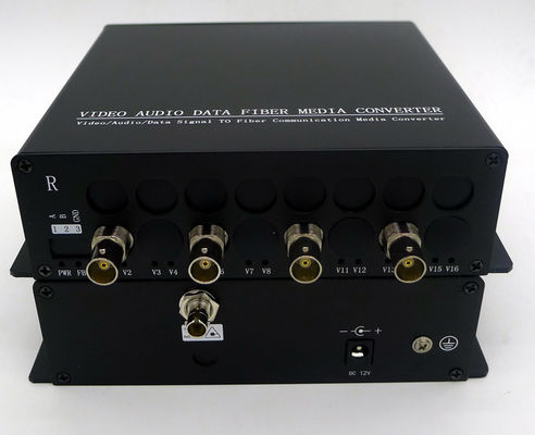 4K-SDI'dan Fiber Optik'e Dönüştürücü