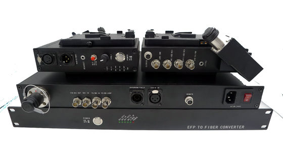 PGM Ethemet EFP CCU sistemli kamera fiber optik adaptörü