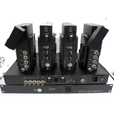 PGM Ethemet EFP CCU sistemli kamera fiber optik adaptörü