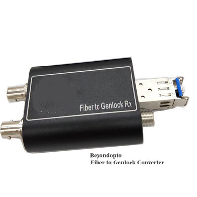 Fiber Üzerinden Genlock Fiber Üzerinden TC/BB