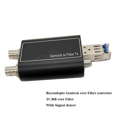 Fiber Üzerinden Genlock Fiber Üzerinden TC/BB