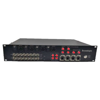 Çok İşlevli EFP Sesten Ethernet Dönüştürücüye Çoklu uygulamalar