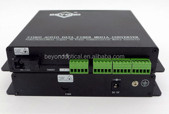 TV Prodüksiyon Canlı Akış Ve Kamera Aksesuarları Fiber Optik Dönüştürücüye 8 BIDI Kontak Kapatma
