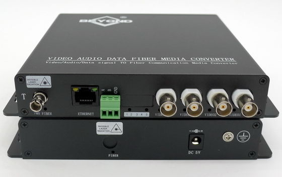 Ethernet ve RS485 sinyaline sahip SDI - Fiber dönüştürücü patolojik testi geçti