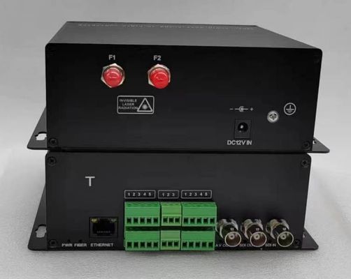 2CH 3G HD SDI, Fiber Üzerinden Ethernet Ethernet iletimi ile