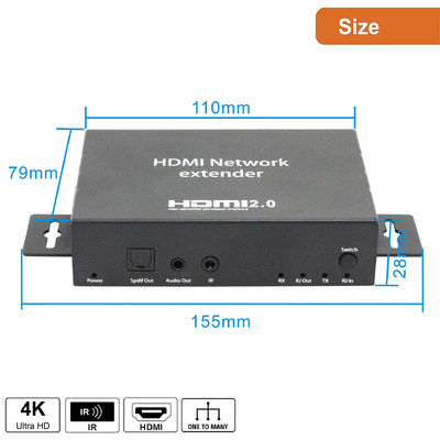 Hdmi Ağ Genişletici TV Prodüksiyon Canlı Yayın Ve Kamera Aksesuarları