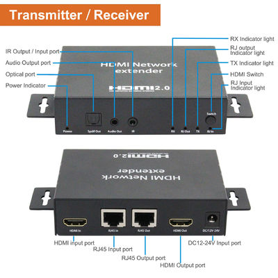 Hdmi Ağ Genişletici TV Prodüksiyon Canlı Yayın Ve Kamera Aksesuarları