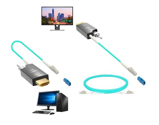 HDMI - Fiber Optik Genişletici 300 metre